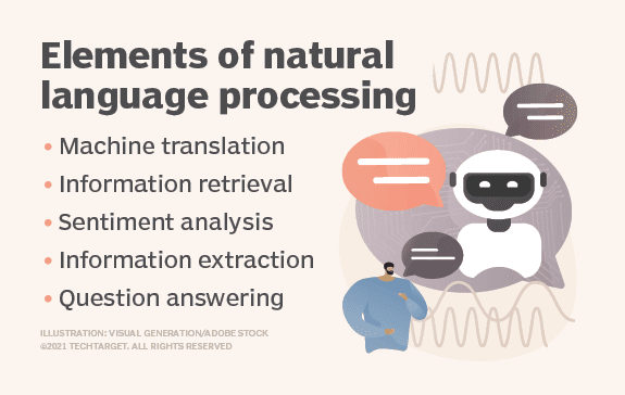 Elements of Natural Language Processing