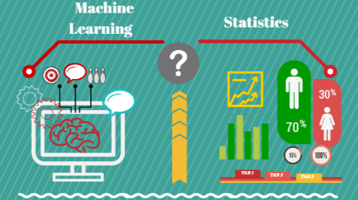 Biostatistics for Non-Statisticians: Understanding Different Types