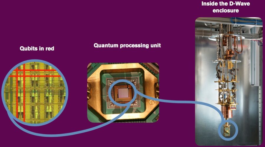How quantum computing could change the future of problem-solving