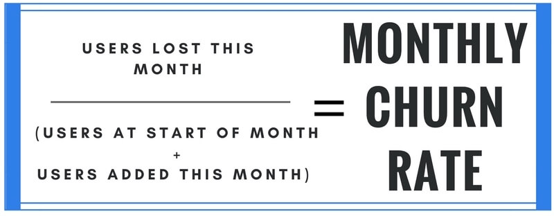 Monthly Churn Formula