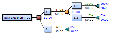 Random forest best sale and gradient boosting