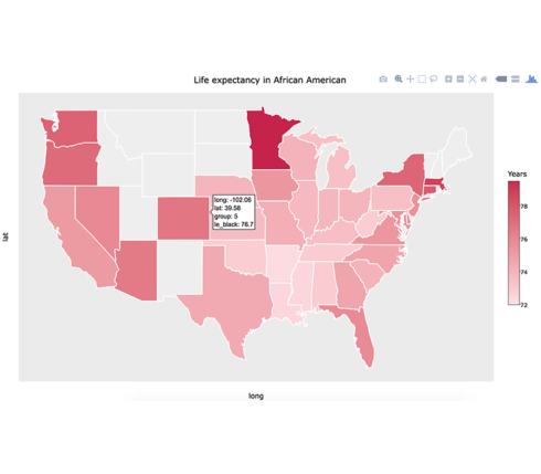 le_plotly