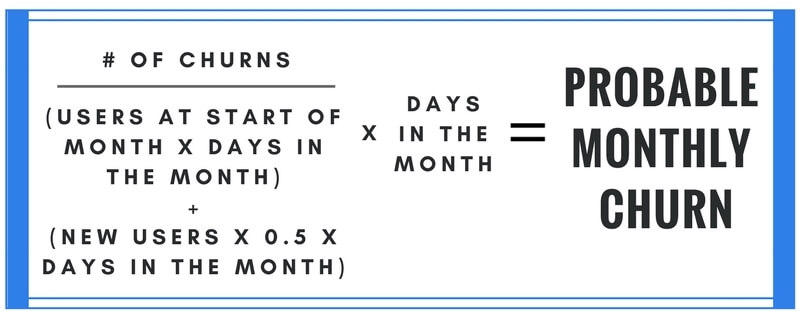 Probability Churn Formula