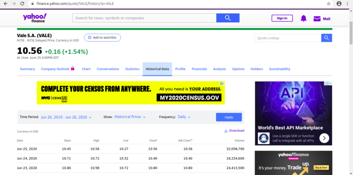 How to Download Historical Data from Yahoo Finance - Macroption