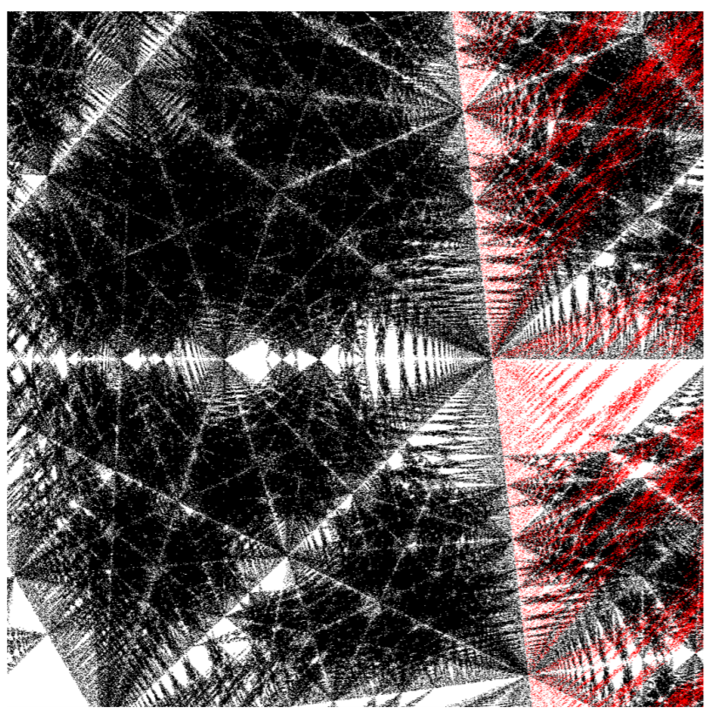 8629159091