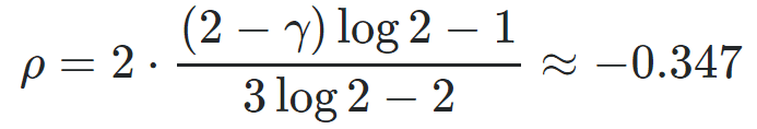 8641579290