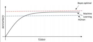 Bias_Variance_Capture2