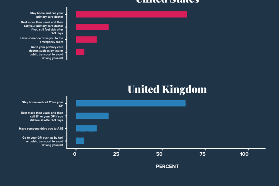 Blog-Bar-Chart-1