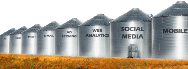 Breaking-Down-the-Marketing-Silos_mainstory_2011_wide_grid_8
