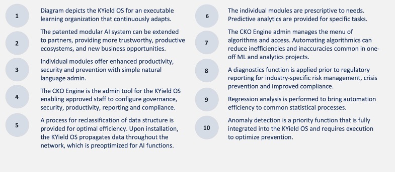 CALO-diagram-description-5