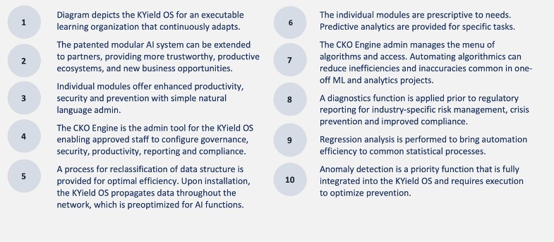 CALO-diagram-description-5