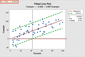 FLP_sample