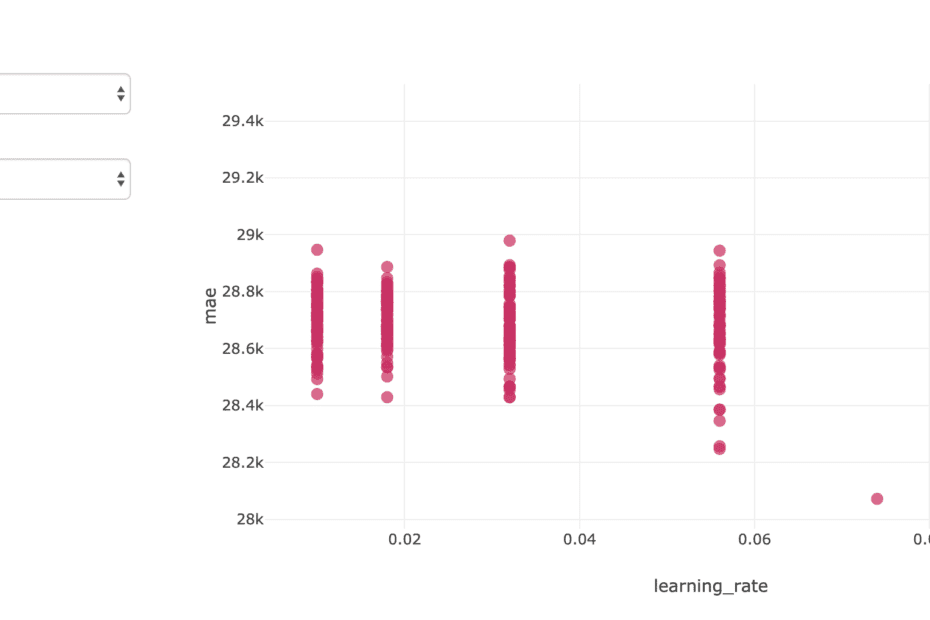 Figure-1