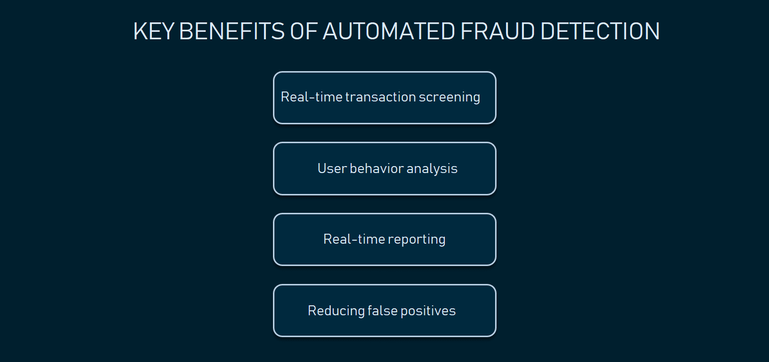 Benefits of automated fraud detection