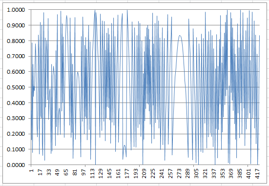 GDXKaq1