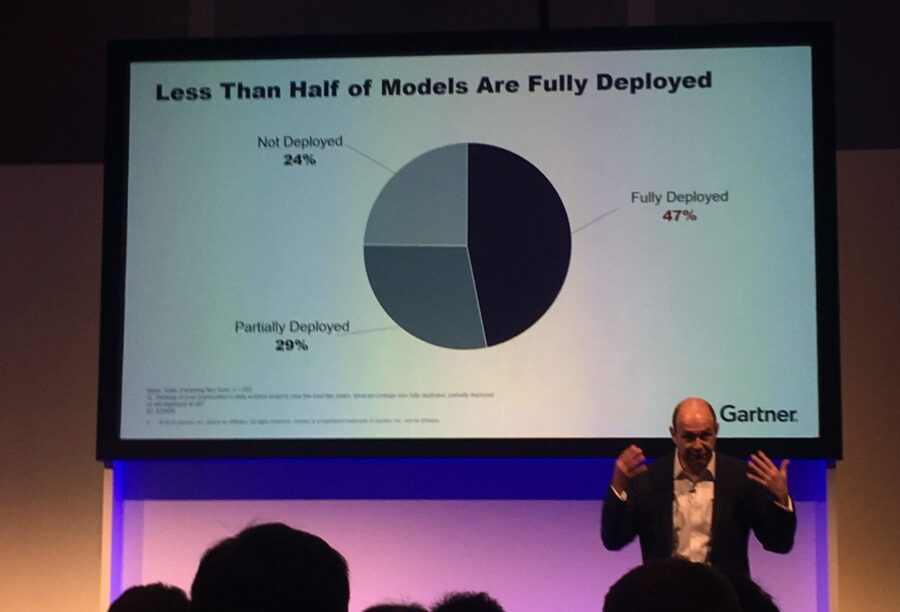 less than half of the models are fully deployed