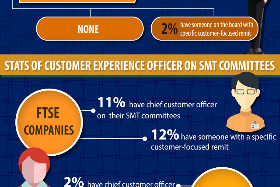 Infographic-People-Tech-UK