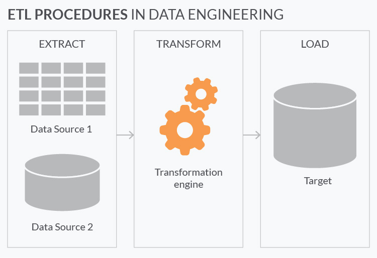 ML_in_finance-infographic-04