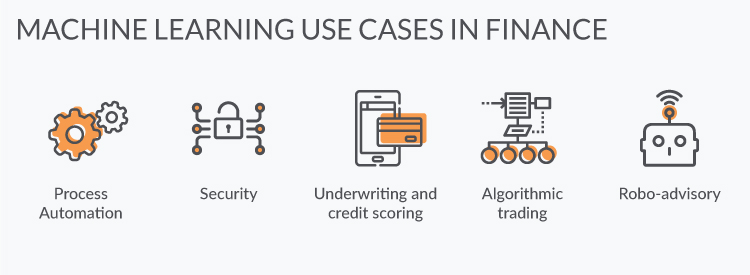 ML_in_finance-infographic-071-1