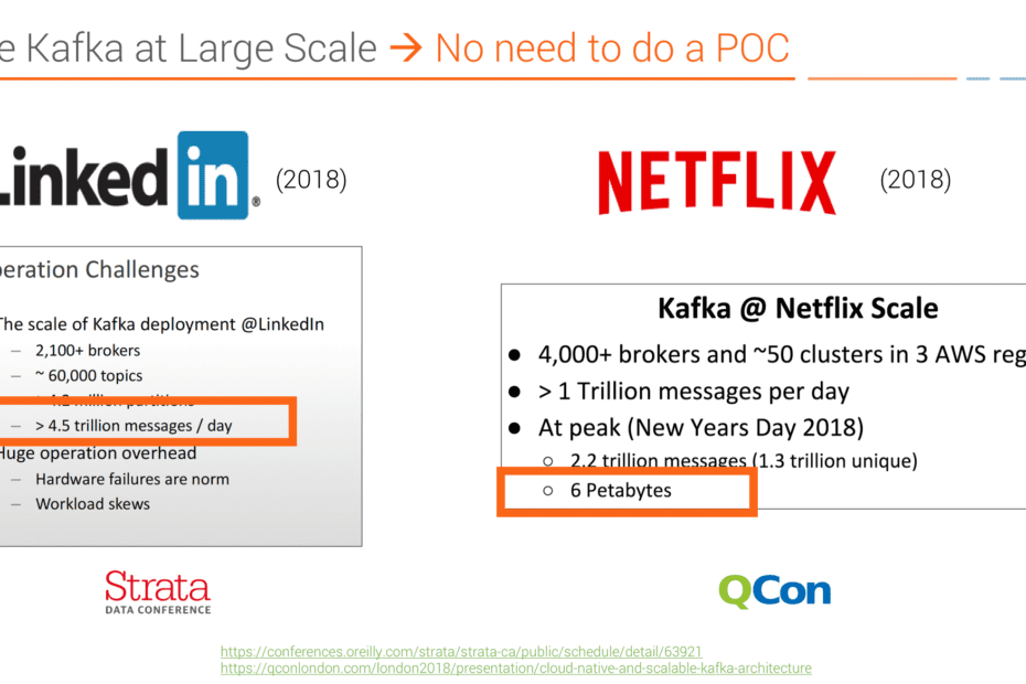 Netflix_Linkedin_Apache_Kafka_at_Scale