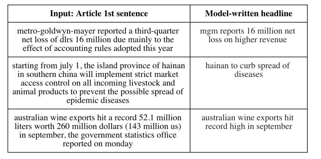 Text summarisation with TensorFlow