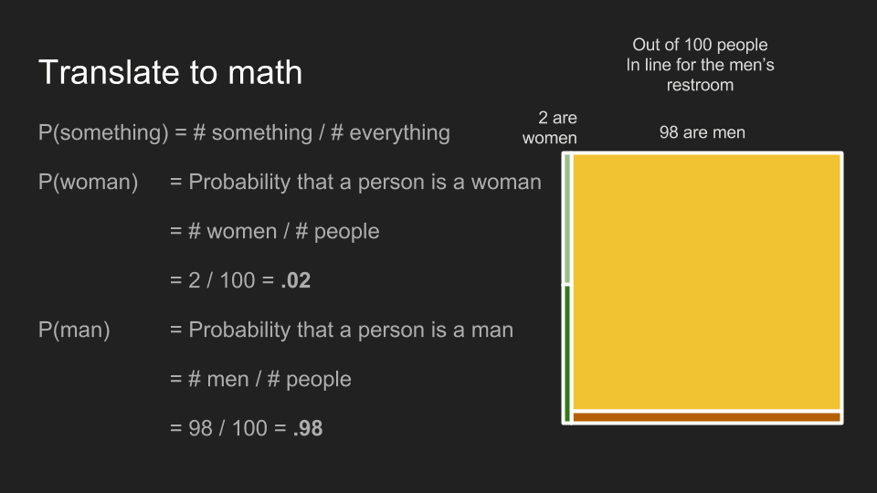 bayesian_14