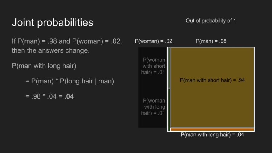 bayesian_23