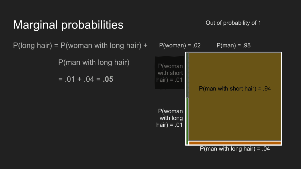 bayesian_26