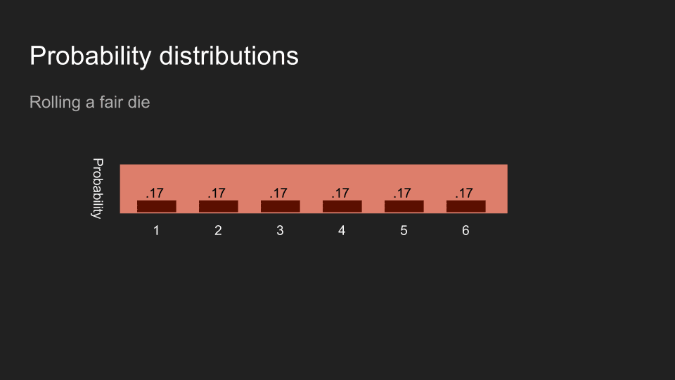 bayesian_51