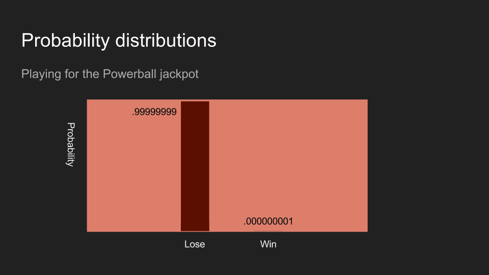 bayesian_52