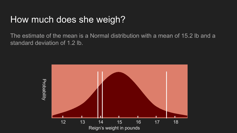 bayesian_64