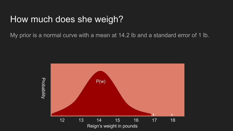 bayesian_84