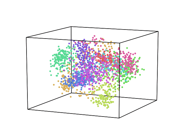 Feature Extraction Techniques - Towards Data Science