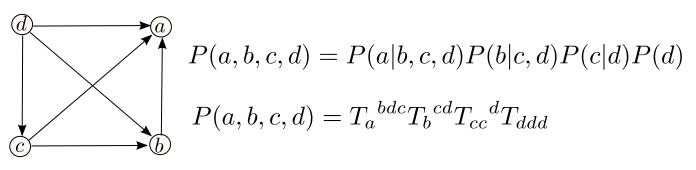 fig-31