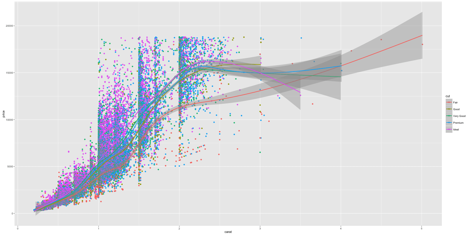 ggplot_1