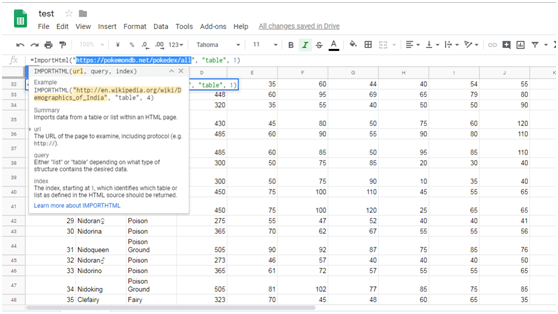 Google Sheet_Scrape table