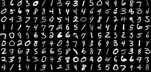 MNIST_ANN.png