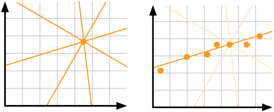 model_uncertainty