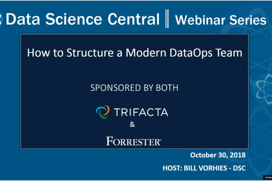 DSC Webinar Series: How to Structure a Modern DataOps Team – Vimeo thumbnail