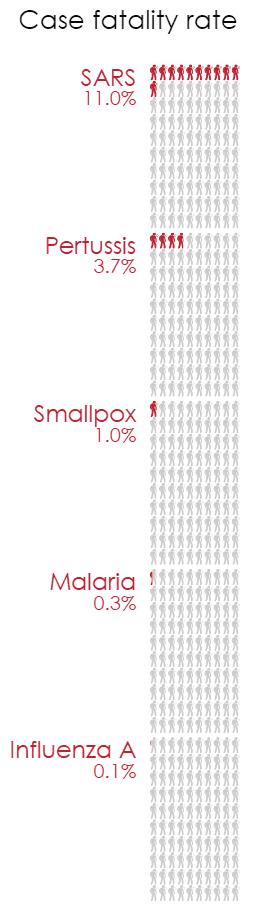 pictograph_cfr