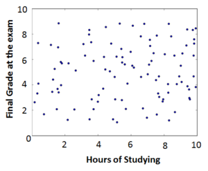 regression_left2