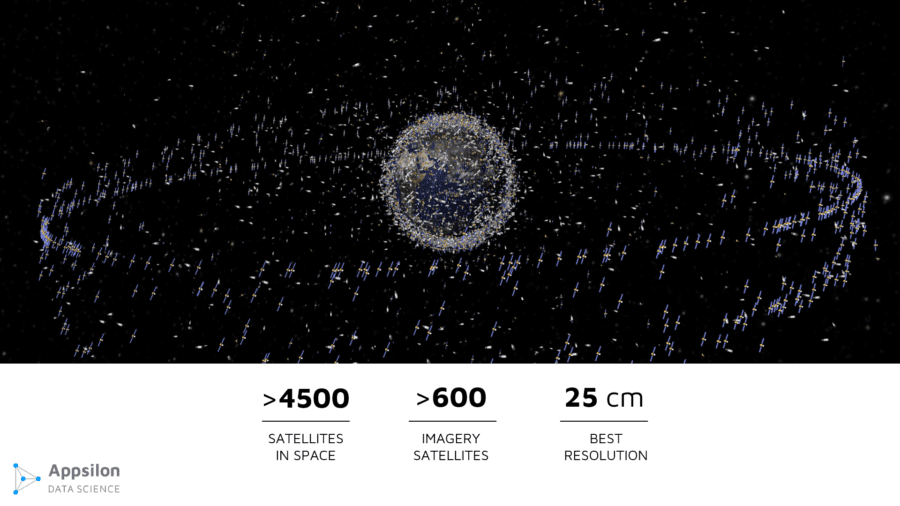 Satellites around the globe