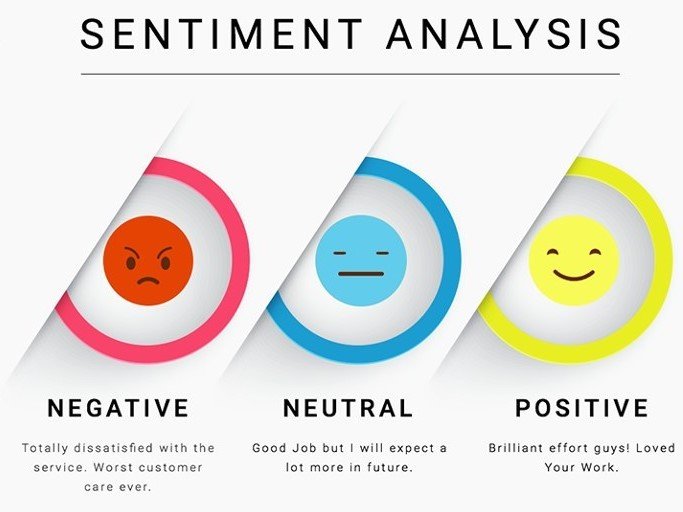 sentiment_analysis