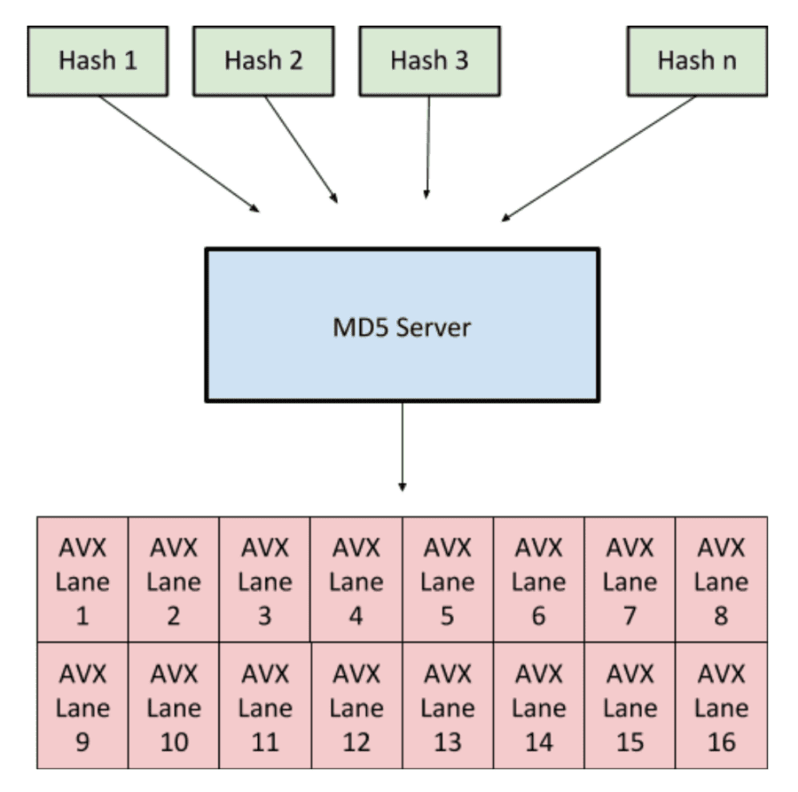 server-architecture-1