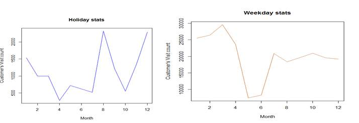 stat1