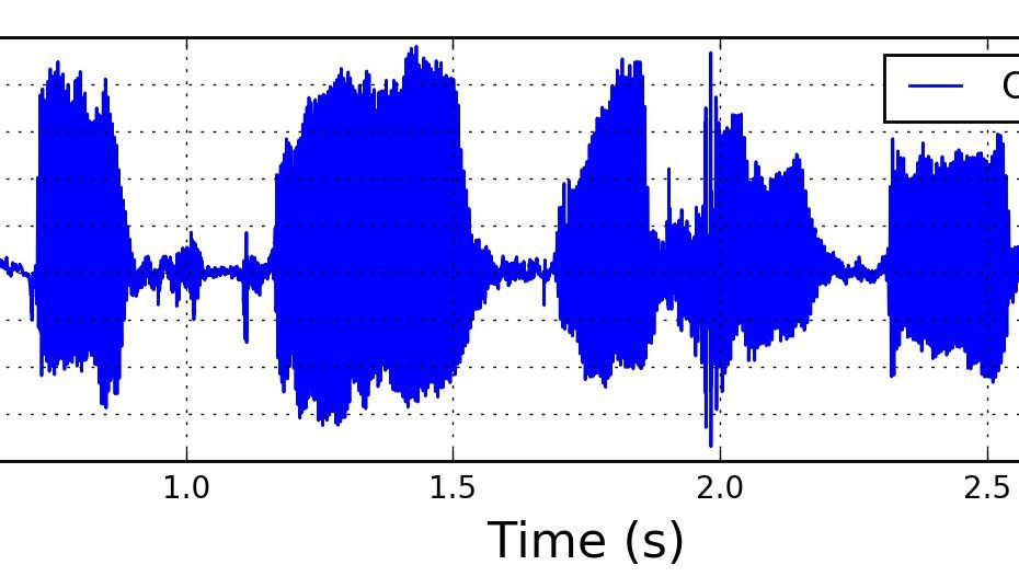 time_signal