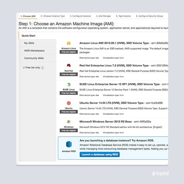 Setting up your first EC2 server in the AWS