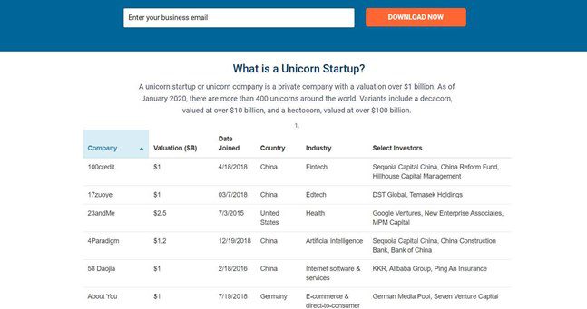 unicorn-startup