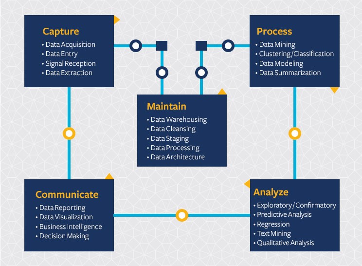 what-is-data-science-1