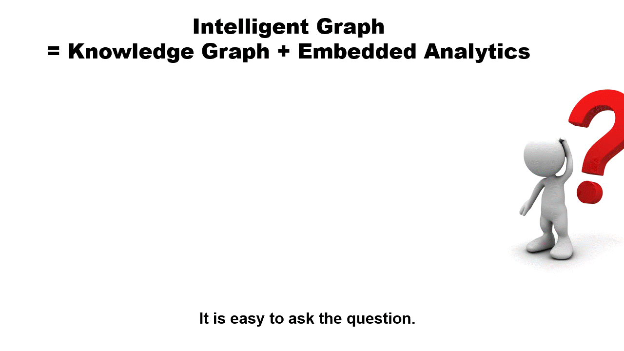 IntelligentGraph-KnowledgeGraph-EmbeddedAnalysis